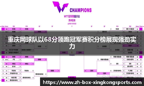 重庆网球队以68分领跑冠军赛积分榜展现强劲实力