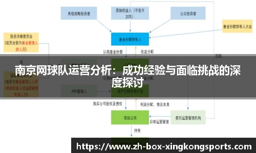 南京网球队运营分析：成功经验与面临挑战的深度探讨