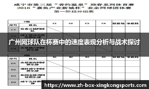 广州网球队在杯赛中的速度表现分析与战术探讨