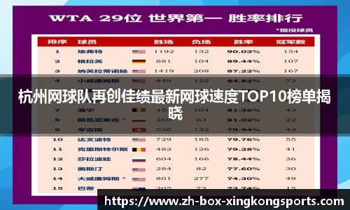 杭州网球队再创佳绩最新网球速度TOP10榜单揭晓